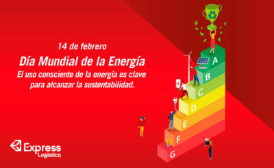 14 DE FEBRERO – DÍA MUNDIAL DE LA ENERGÍA