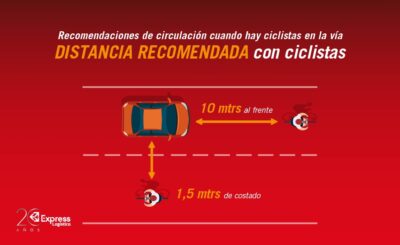 SEGURIDAD VIAL: DISTANCIA RECOMENDADA CON CICLISTAS